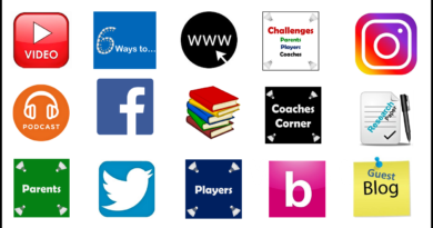 Post 2 Featured plus border