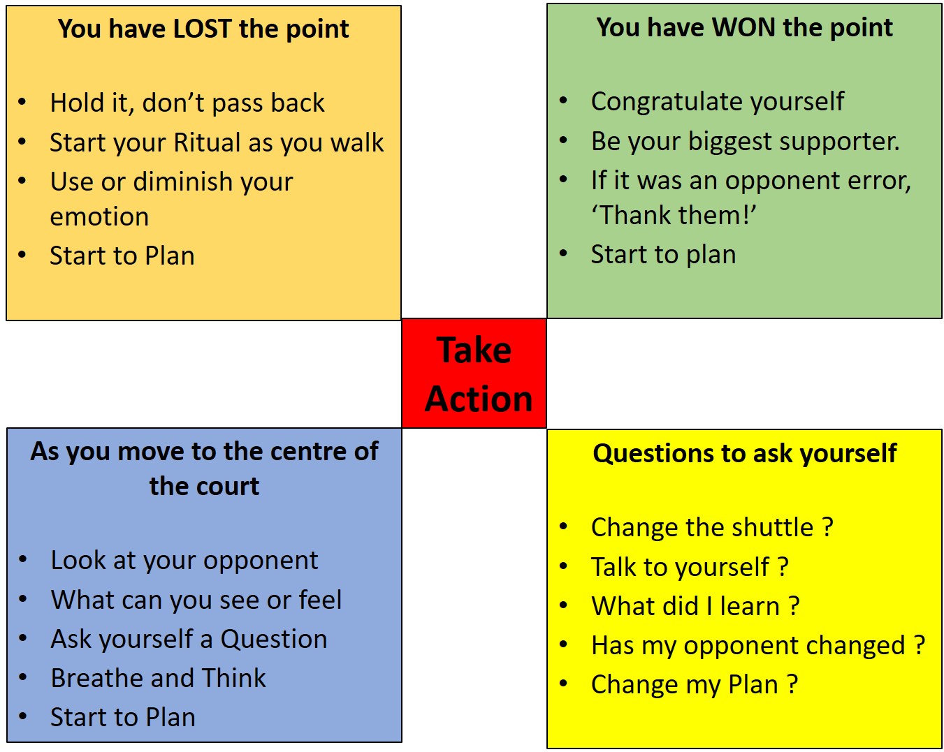 Your thoughts at the end of the rally