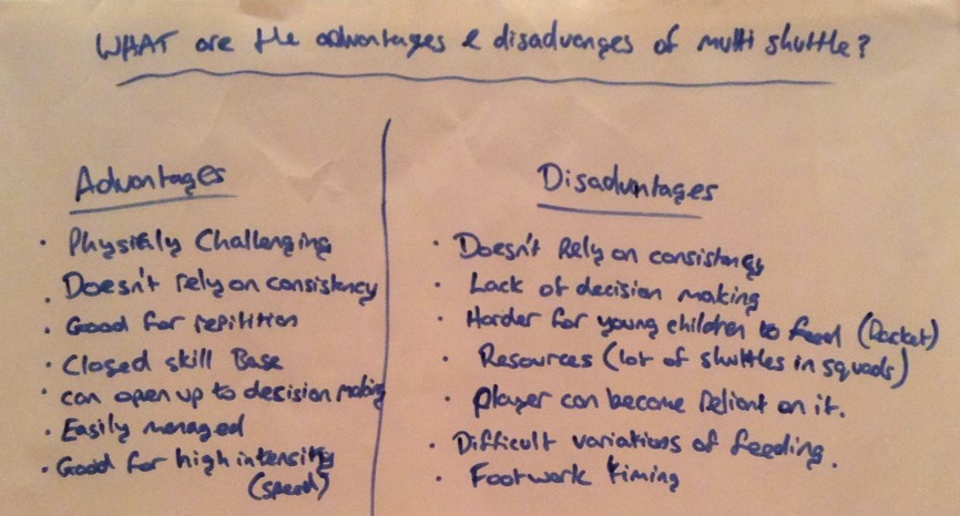 How to improve your collaboration