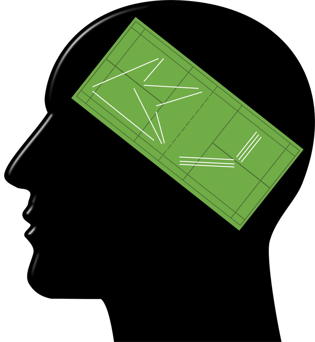 mental thoughts for shadow badminton