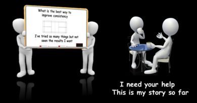 My serach for Badminton Consistency