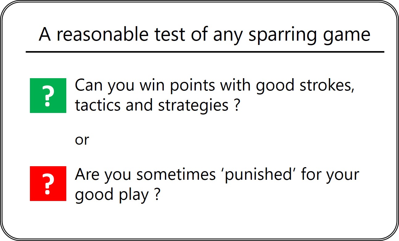 Testing the usefulness of conditioned games games