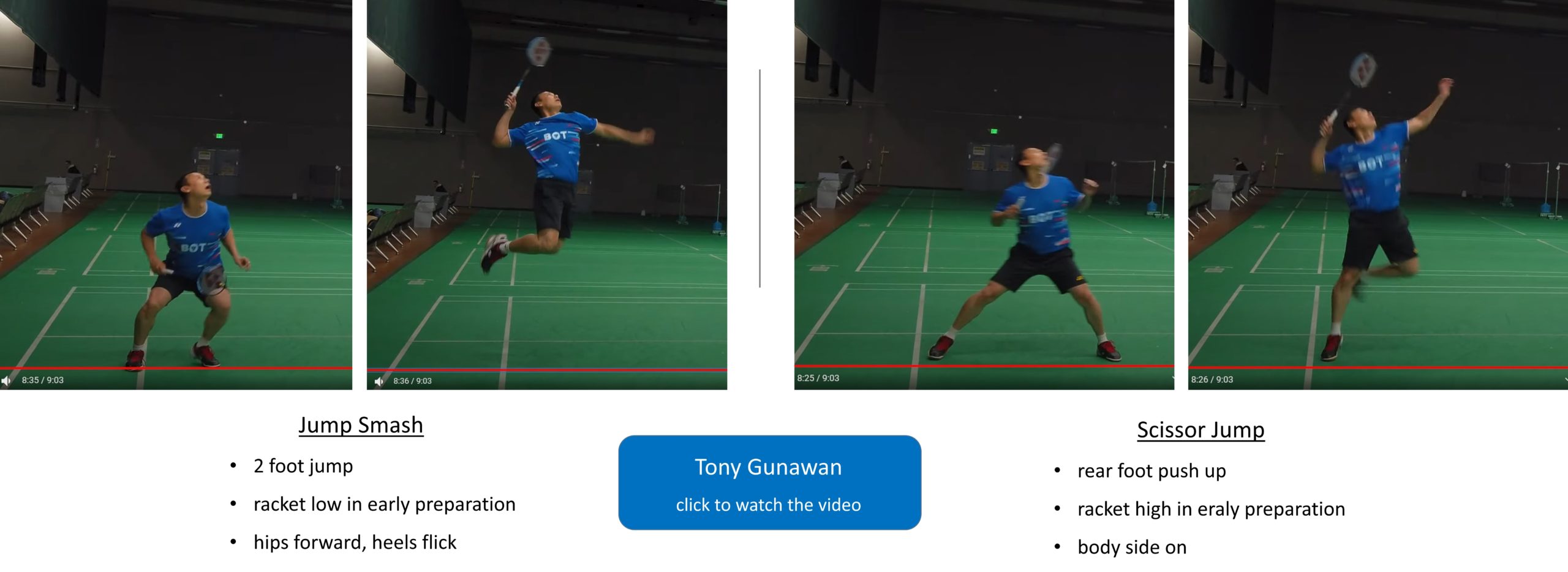 Tony Gunawan