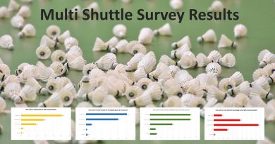 Multi shuttle survey