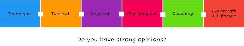 Badminton Coaching Tips