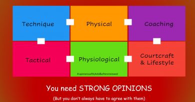 Badminton Coaching Tips