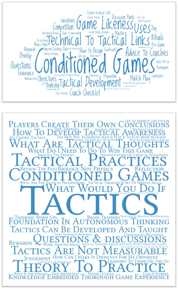 Badminton Conditioned Games