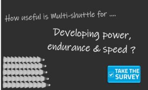 Badminton Coaching Tips