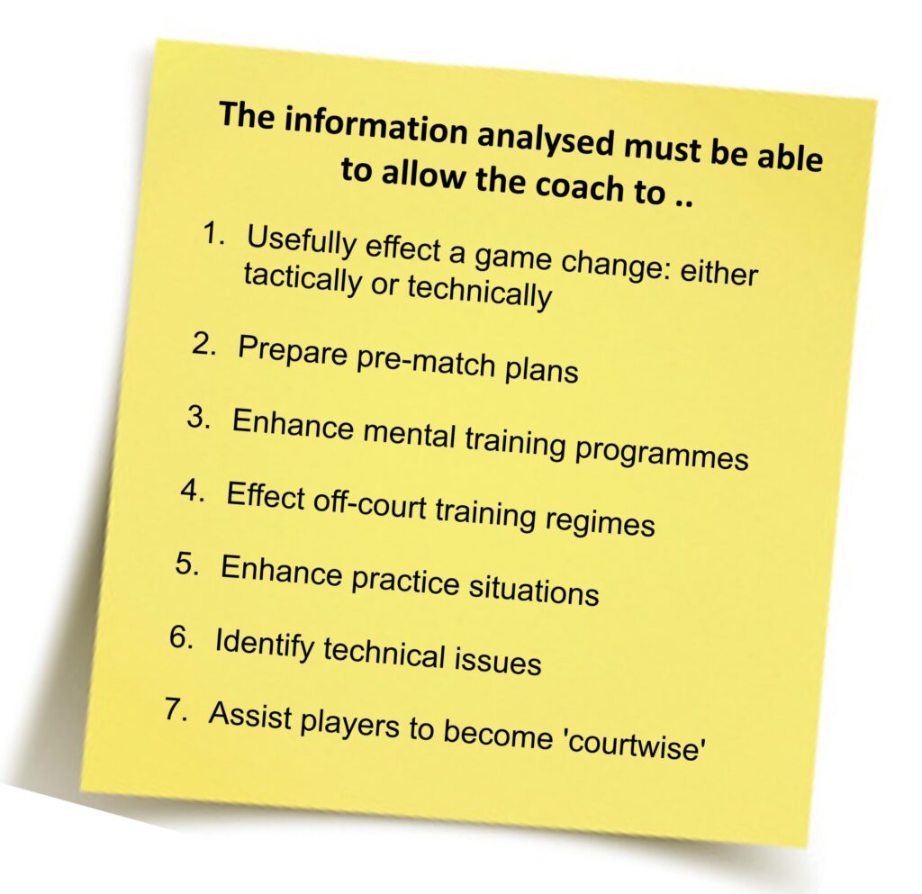 Knowing how to analyse a badminton match is very important if you are to improve your game. Here are some ideas for you to consider.