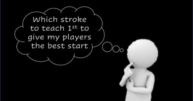 Beginner Badminton strokes