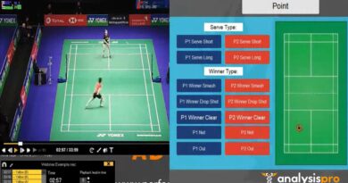 Badminton match analyse