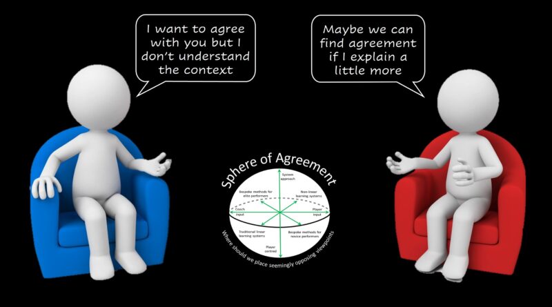 Badminton Coaching Tips