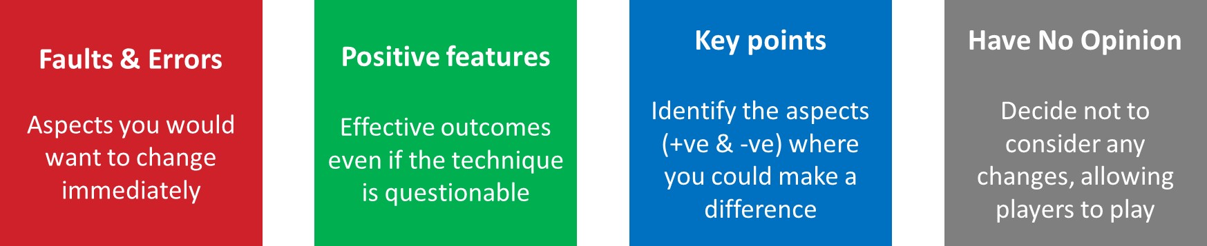 Badminton Coaching Tips