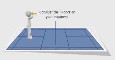 Badminton Coaching Tips