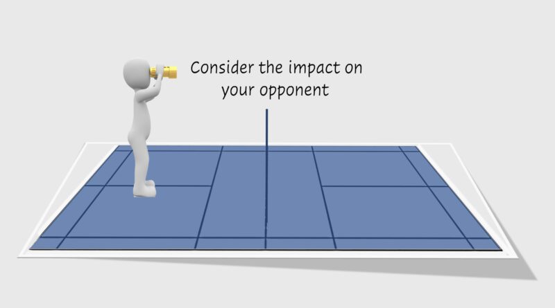 Badminton Coaching Tips
