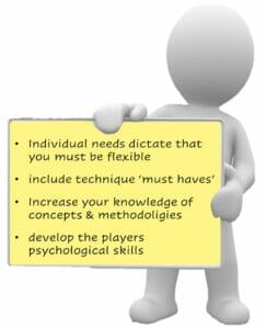 Badminton plans for an overhead